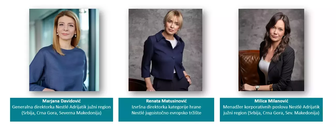 davidovic-matusinovic-milanovic